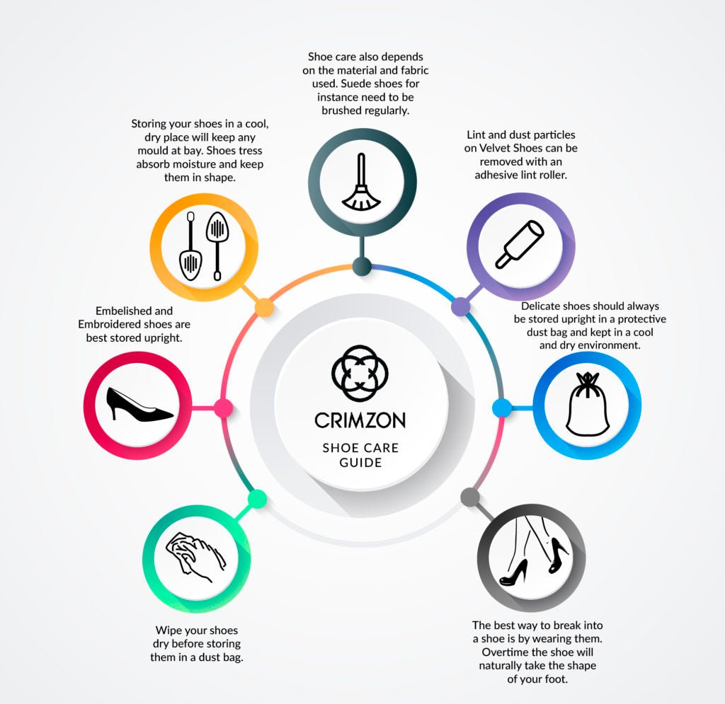 CRIMZON’S TOP 7 TIPS TO CARE FOR YOUR SHOES